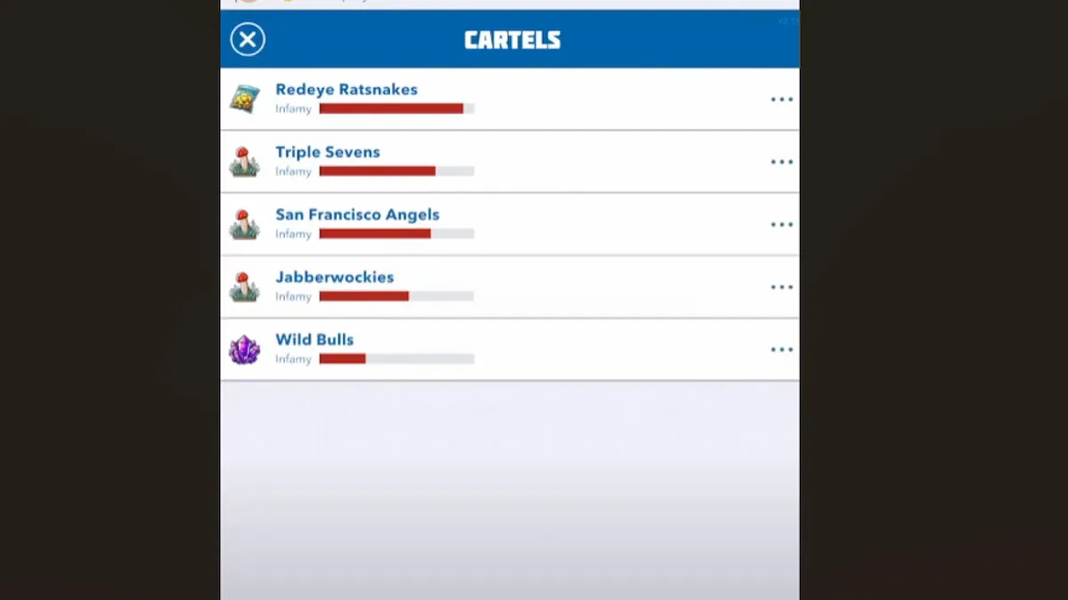 Menu Cartel trong BitLife
