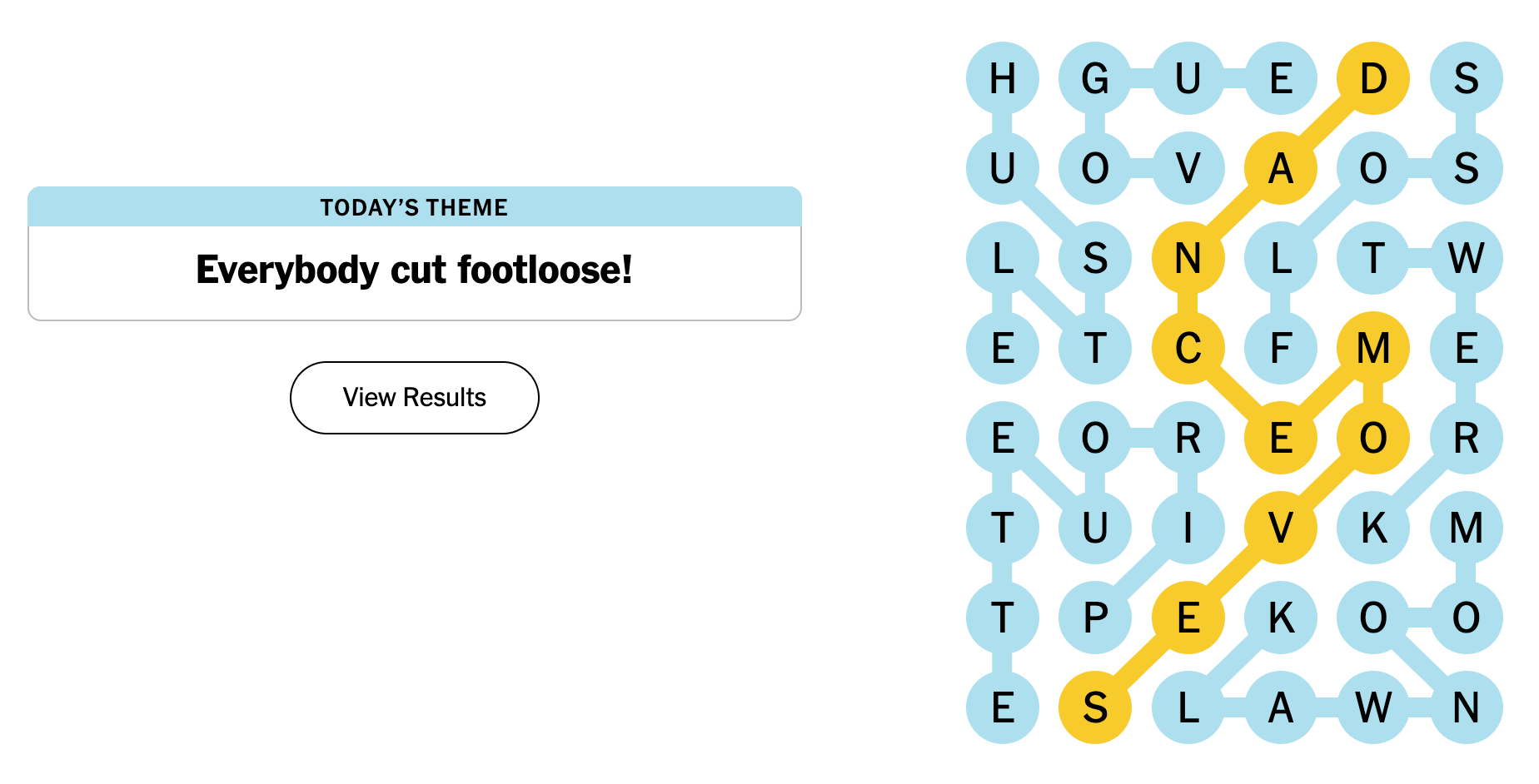 NYT Strands Today: Tips, Answers, and Spangram for August 12