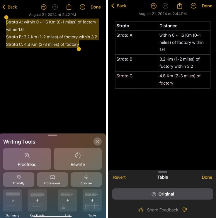 Apple Intelligence Writing Tools Chart