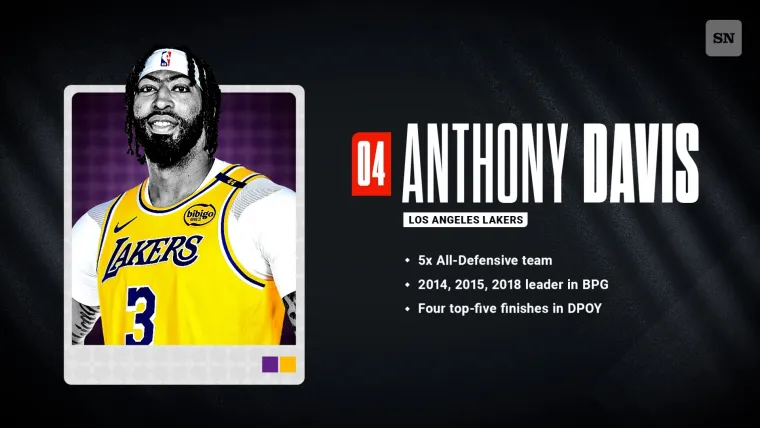 Anthony'ego Davisa Anthony'ego Davisa
