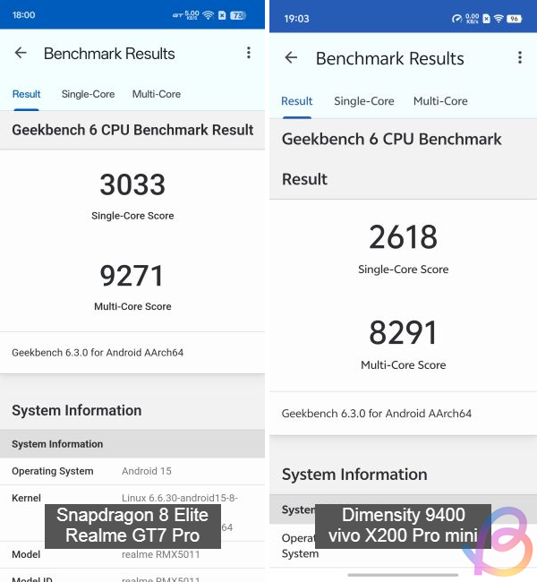 comparaison geekbench entre Snapdragon 8 Elite et Dimensity 9400
