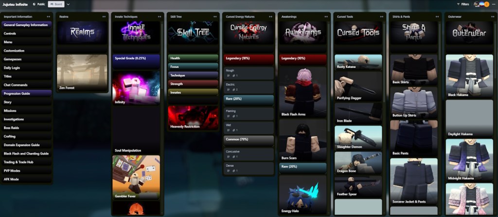 Tableau Trello Jujutsu Infinite