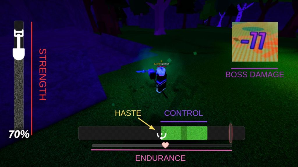Dig Shovel Stats explicou
