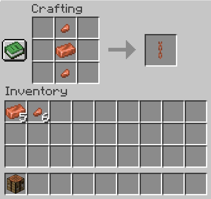 Chuỗi đồng Minecraft công thức