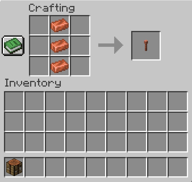 Copper Lightning Rod Crafting Recipe Minecraft