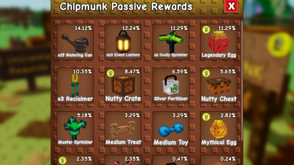 Phần thưởng Chipmunk miễn phí